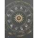 Affiche signes du zodiac